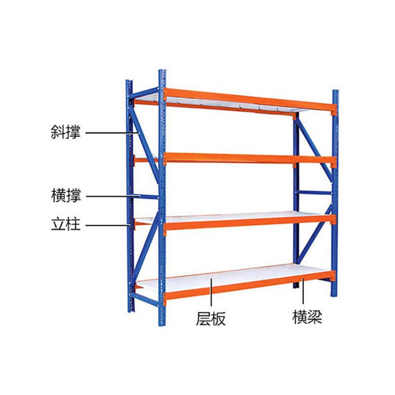 輕型貨架樣式圖